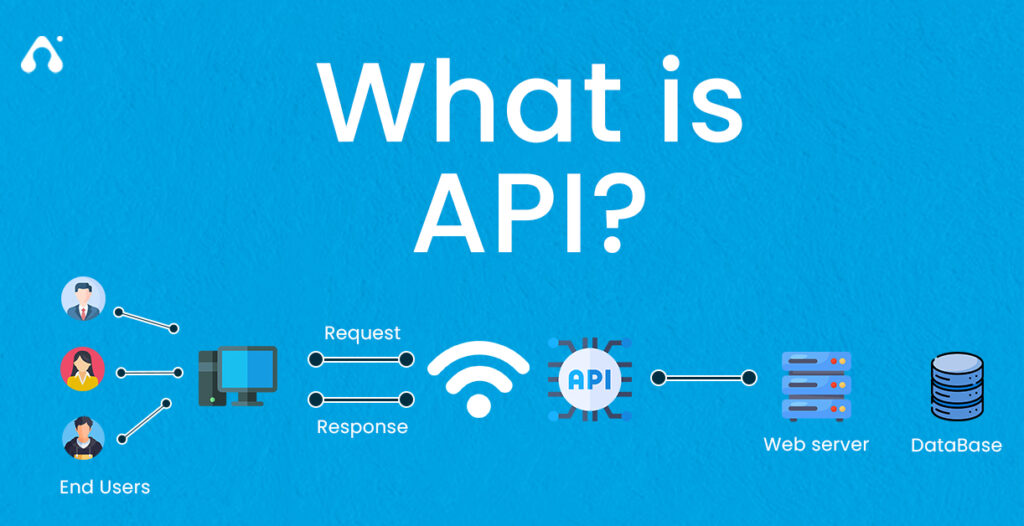 What is API?